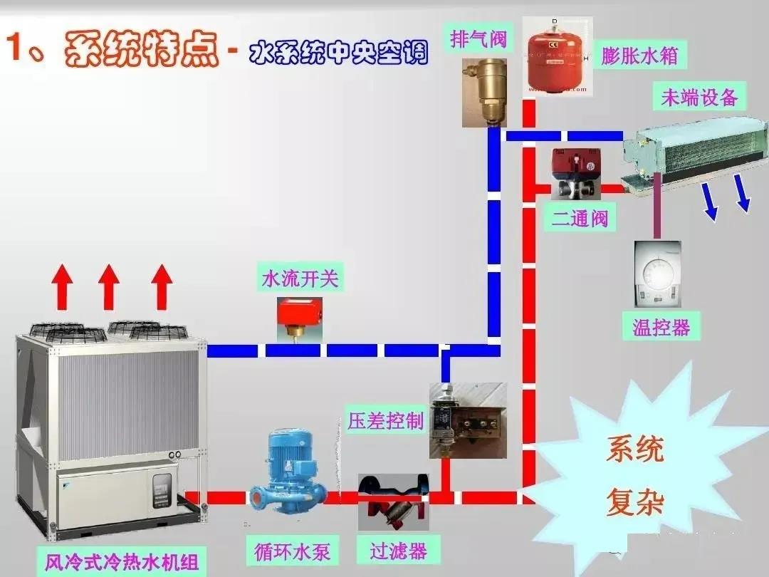 俱乐部以全心全意的姿态